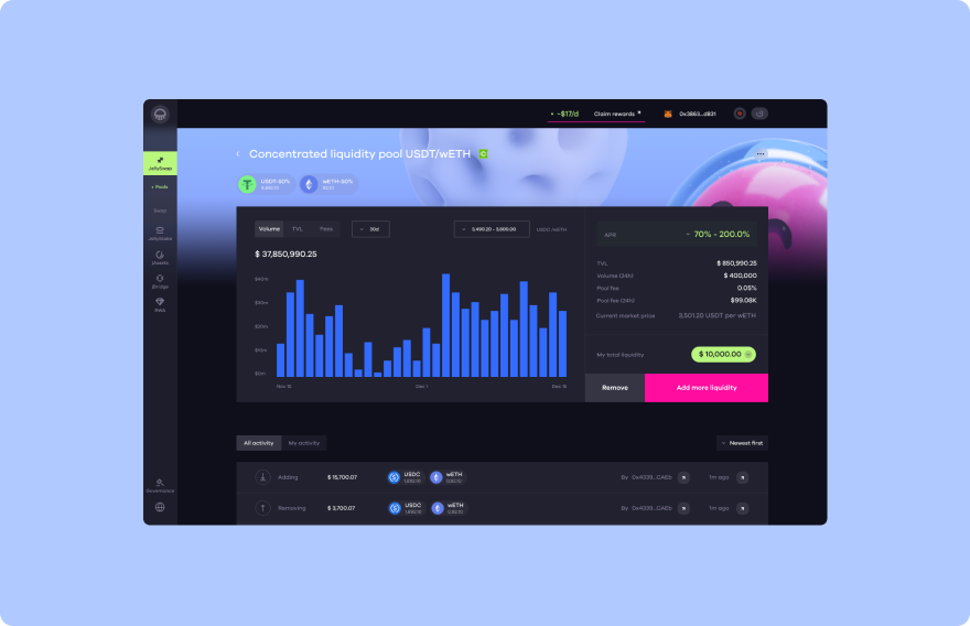 The dashboard's charts panel on the brand's blue.